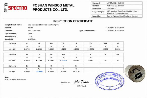 ประเทศจีน (GuangDong)Foshan Winsco Metal Products Co., Ltd. รับรอง