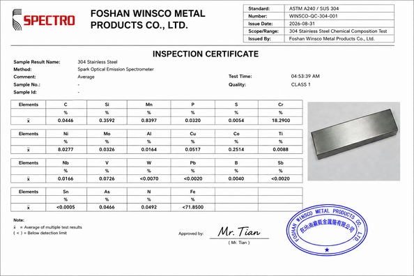 ประเทศจีน (GuangDong)Foshan Winsco Metal Products Co., Ltd. รับรอง