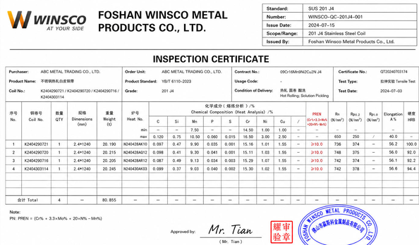 ประเทศจีน (GuangDong)Foshan Winsco Metal Products Co., Ltd. รับรอง