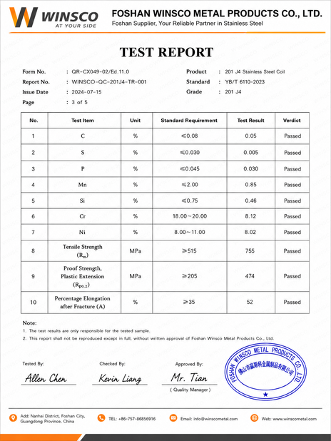 ประเทศจีน (GuangDong)Foshan Winsco Metal Products Co., Ltd. รับรอง