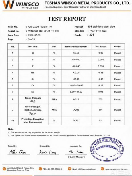 ประเทศจีน (GuangDong)Foshan Winsco Metal Products Co., Ltd. รับรอง